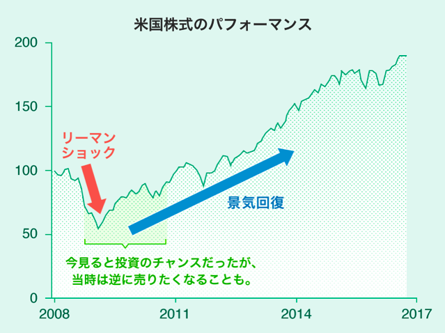 スクリーンショット 2017-01-30 21.31.11.png スクリーンショット 2017 01 30 21 31 11