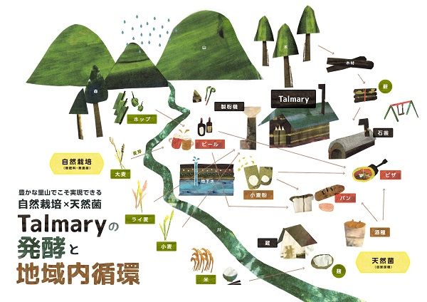 150514talmary_MAPs.jpg 150514talmary MAPs