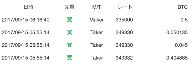 スクリーンショット 2017-09-15 6.40.19.png スクリーンショット 2017 09 15 6 40 19