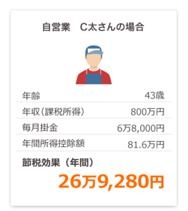 スクリーンショット 2017-02-22 11.11.19.png スクリーンショット 2017 02 22 11 11 19