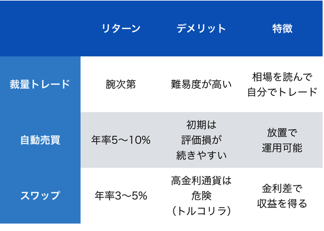 スクリーンショット 2018 08 20 14 38 58