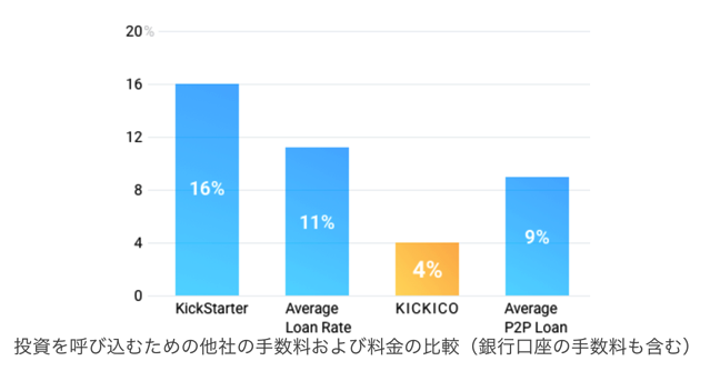 スクリーンショット 2017-08-27 17.43.27.png スクリーンショット 2017 08 27 17 43 27