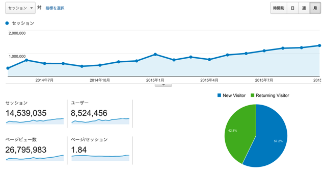 スクリーンショット 2015-11-11 16.06.21.png スクリーンショット 2015 11 11 16 06 21