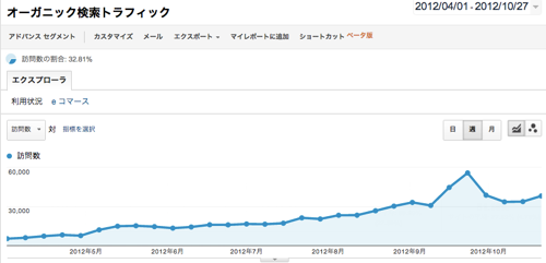 スクリーンショット 2012-11-02 9.51.12.png スクリーンショット 2012 11 02 9 51 12