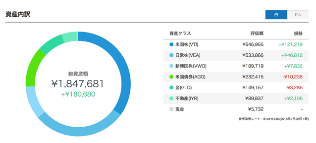 スクリーンショット 2018-09-24 13.19.03.png スクリーンショット 2018 09 24 13 19 03