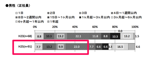 スクリーンショット_2015-12-26_12_35_27.png スクリーンショット 2015 12 26 12 35 27