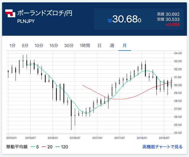 スクリーンショット 2018-09-24 14.57.03.png スクリーンショット 2018 09 24 14 57 03