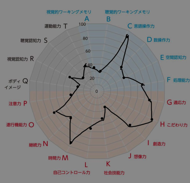 スクリーンショット 2017-03-04 12.12.39.png スクリーンショット 2017 03 04 12 12 39