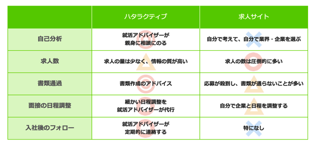 スクリーンショット 2016-06-29 15.57.38.png スクリーンショット 2016 06 29 15 57 38