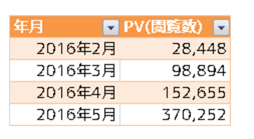 スクリーンショット 2016-06-06 11.04.59.png スクリーンショット 2016 06 06 11 04 59