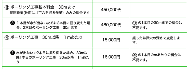 スクリーンショット 2015-06-02 16.09.49.png スクリーンショット 2015 06 02 16 09 49