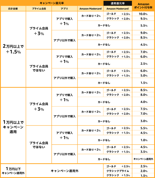 LU PU 0022 dt CB478641460