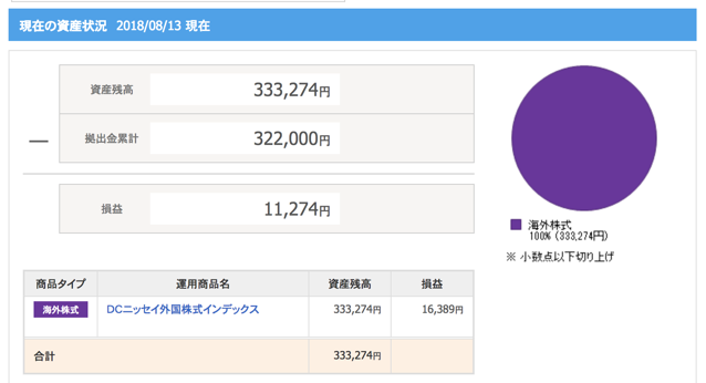 スクリーンショット 2018 08 14 10 42 43