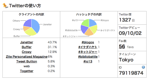 スクリーンショット 2013-05-21 16.55.04.png スクリーンショット 2013 05 21 16 55 04