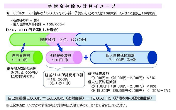 スクリーンショット 2014-10-26 11.49.39.png スクリーンショット 2014 10 26 11 49 39