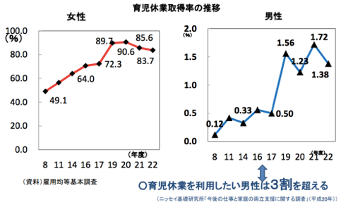 スクリーンショット 2012-12-26 9.18.33.png スクリーンショット 2012 12 26 9 18 33
