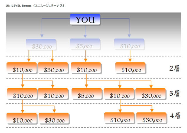スクリーンショット 2017-06-27 22.06.01.png スクリーンショット 2017 06 27 22 06 01