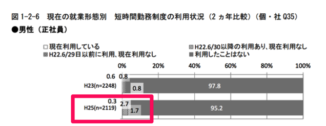 スクリーンショット_2015-12-26_12_36_43.png スクリーンショット 2015 12 26 12 36 43