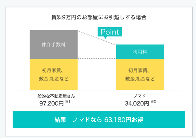 スクリーンショット 2016-11-07 10.08.40.png スクリーンショット 2016 11 07 10 08 40