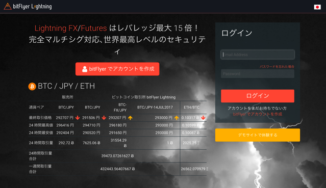 スクリーンショット 2017-07-07 14.26.34.png スクリーンショット 2017 07 07 14 26 34