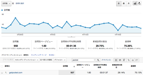 スクリーンショット 2013-04-25 17.40.05.png スクリーンショット 2013 04 25 17 40 05