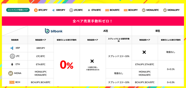 スクリーンショット 2018 06 17 10 23 02
