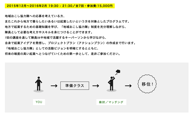 スクリーンショット 2015-11-13 16.45.26.png スクリーンショット 2015 11 13 16 45 26