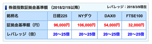 スクリーンショット 2018 06 07 15 37 52