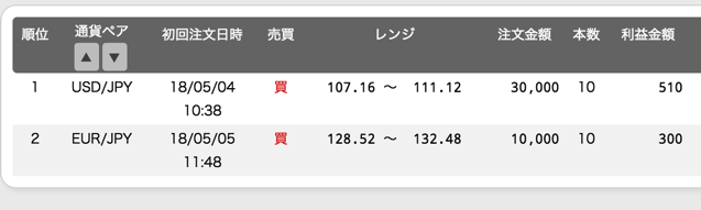 スクリーンショット 2018 05 09 19 08 55