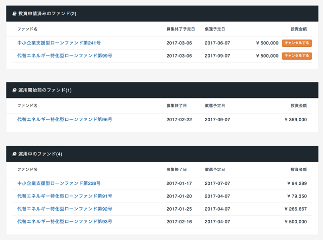 スクリーンショット 2017-02-23 15.52.14.png スクリーンショット 2017 02 23 15 52 14