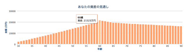 スクリーンショット 2017-03-15 9.06.03.png スクリーンショット 2017 03 15 9 06 03