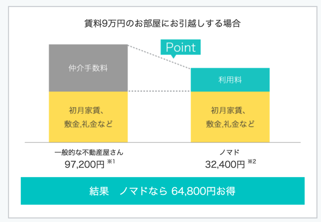 スクリーンショット 2016-10-31 15.01.49.png スクリーンショット 2016 10 31 15 01 49