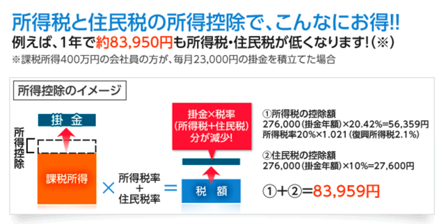 スクリーンショット 2017-01-31 8.27.03.png スクリーンショット 2017 01 31 8 27 03