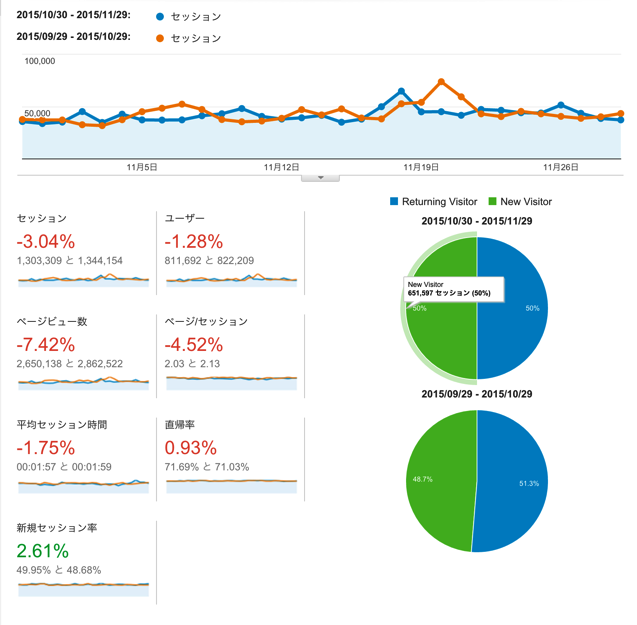 スクリーンショット 2015-11-30 14.10.00.png スクリーンショット 2015 11 30 14 10 00