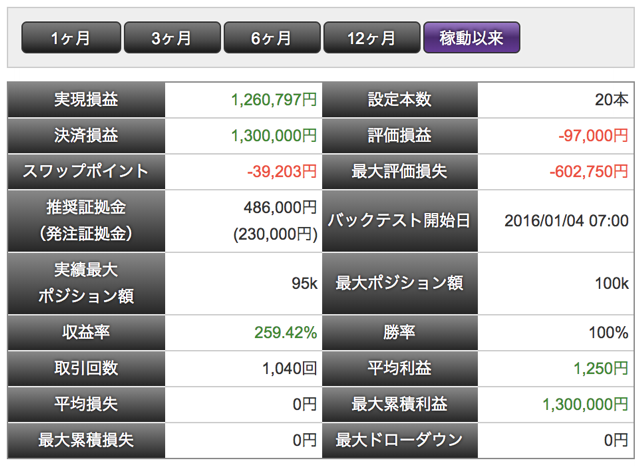 スクリーンショット 2018 08 09 9 26 31