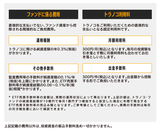 スクリーンショット 2017-06-14 16.12.10.png スクリーンショット 2017 06 14 16 12 10