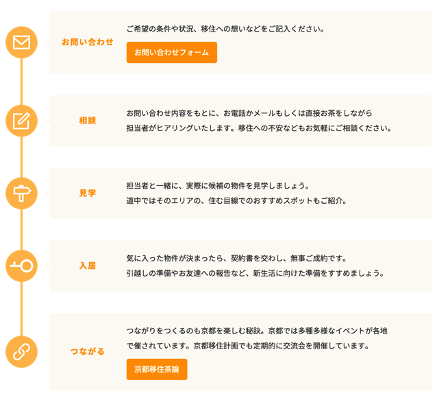 スクリーンショット 2015-06-05 15.28.30.png スクリーンショット 2015 06 05 15 28 30