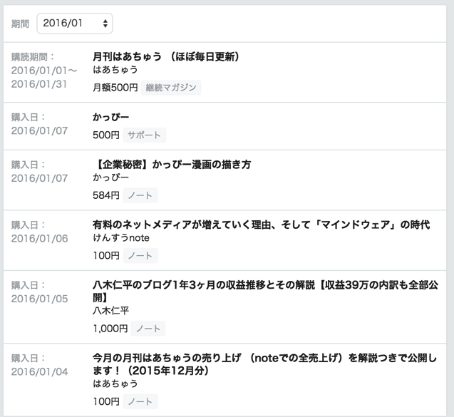 スクリーンショット 2016-01-07 7.00.42.png スクリーンショット 2016 01 07 7 00 42