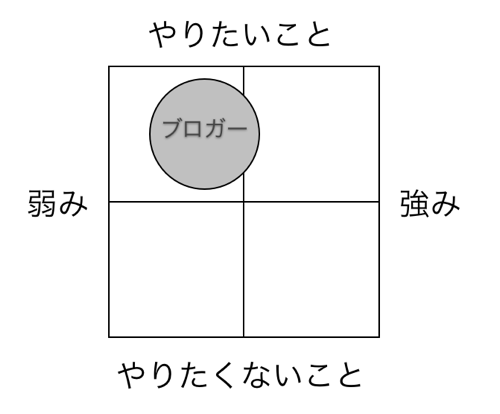 スクリーンショット 2013-06-28 10.43.01.png スクリーンショット 2013 06 28 10 43 01