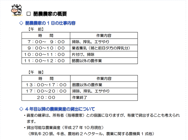 スクリーンショット 2015-12-07 10.25.47.png スクリーンショット 2015 12 07 10 25 47