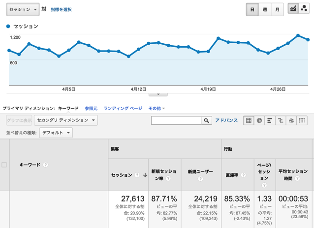 スクリーンショット 2015-04-30 11.01.29.png スクリーンショット 2015 04 30 11 01 29