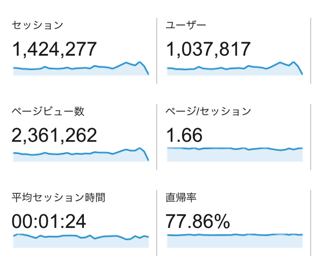 スクリーンショット 2016-07-14 12.18.40.png スクリーンショット 2016 07 14 12 18 40