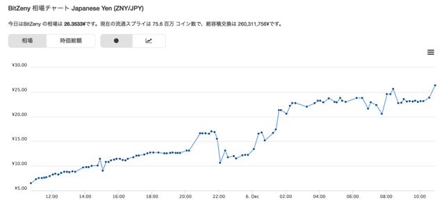 スクリーンショット 2017-12-06 10.58.17.png スクリーンショット 2017 12 06 10 58 17