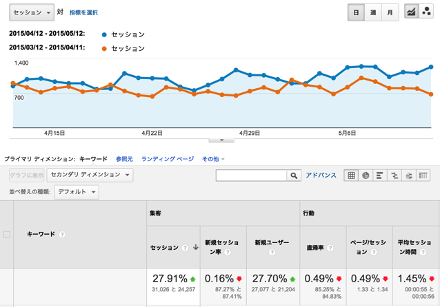 スクリーンショット 2015-05-13 16.47.44.png スクリーンショット 2015 05 13 16 47 44