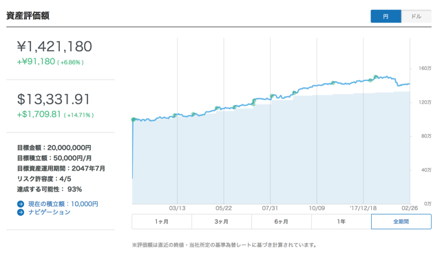 スクリーンショット 2018-02-25 9.25.18.png スクリーンショット 2018 02 25 9 25 18