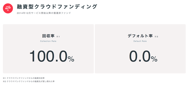 スクリーンショット 2018 09 26 11 02 28