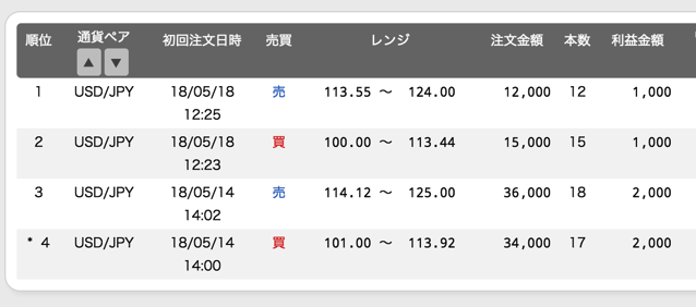 スクリーンショット 2018 05 18 12 25 55