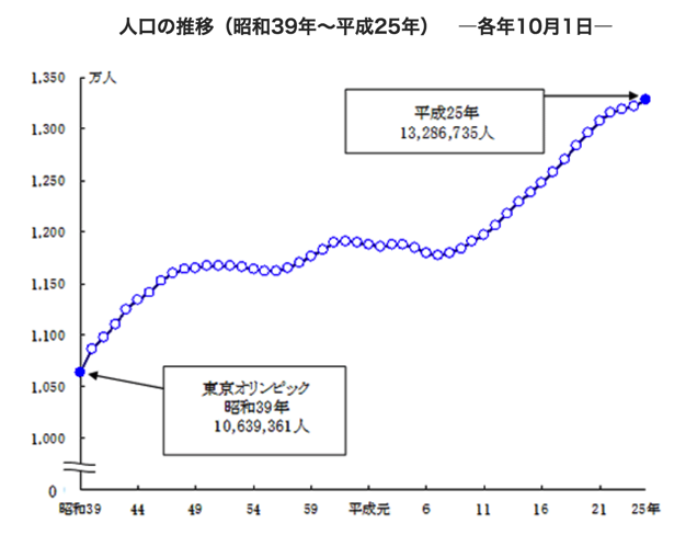 スクリーンショット 2015-11-09 14.51.42.png スクリーンショット 2015 11 09 14 51 42