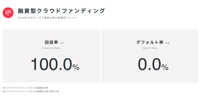 スクリーンショット 2018-09-15 10.33.52.png スクリーンショット 2018 09 15 10 33 52