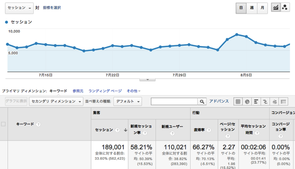 スクリーンショット 2014-08-11 20.49.02.png スクリーンショット 2014 08 11 20 49 02